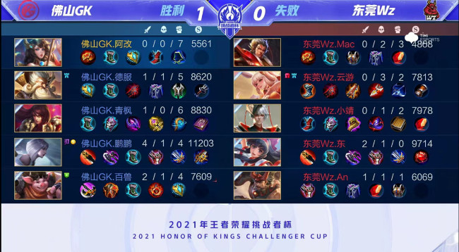 而是将注意